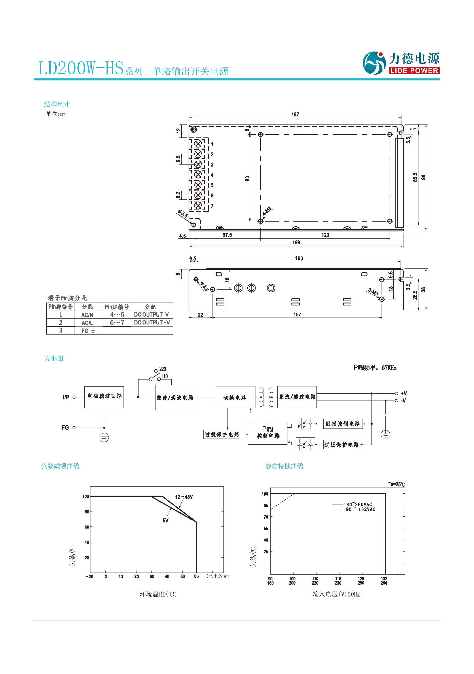LD200W-HS規(guī)格書_頁(yè)面_2.jpg